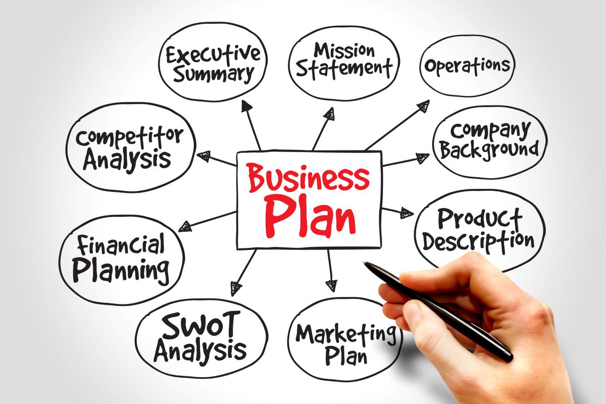 Business Planning